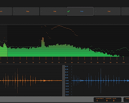 Analyse spectrogramme sonagramme détermination chiroptère ultrason signaux de chauves souris FFT Microphone Pettersson Titley