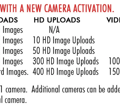 piège photographique sms mms 4g Browning defender wireless 4G BTC-DWC-ATT